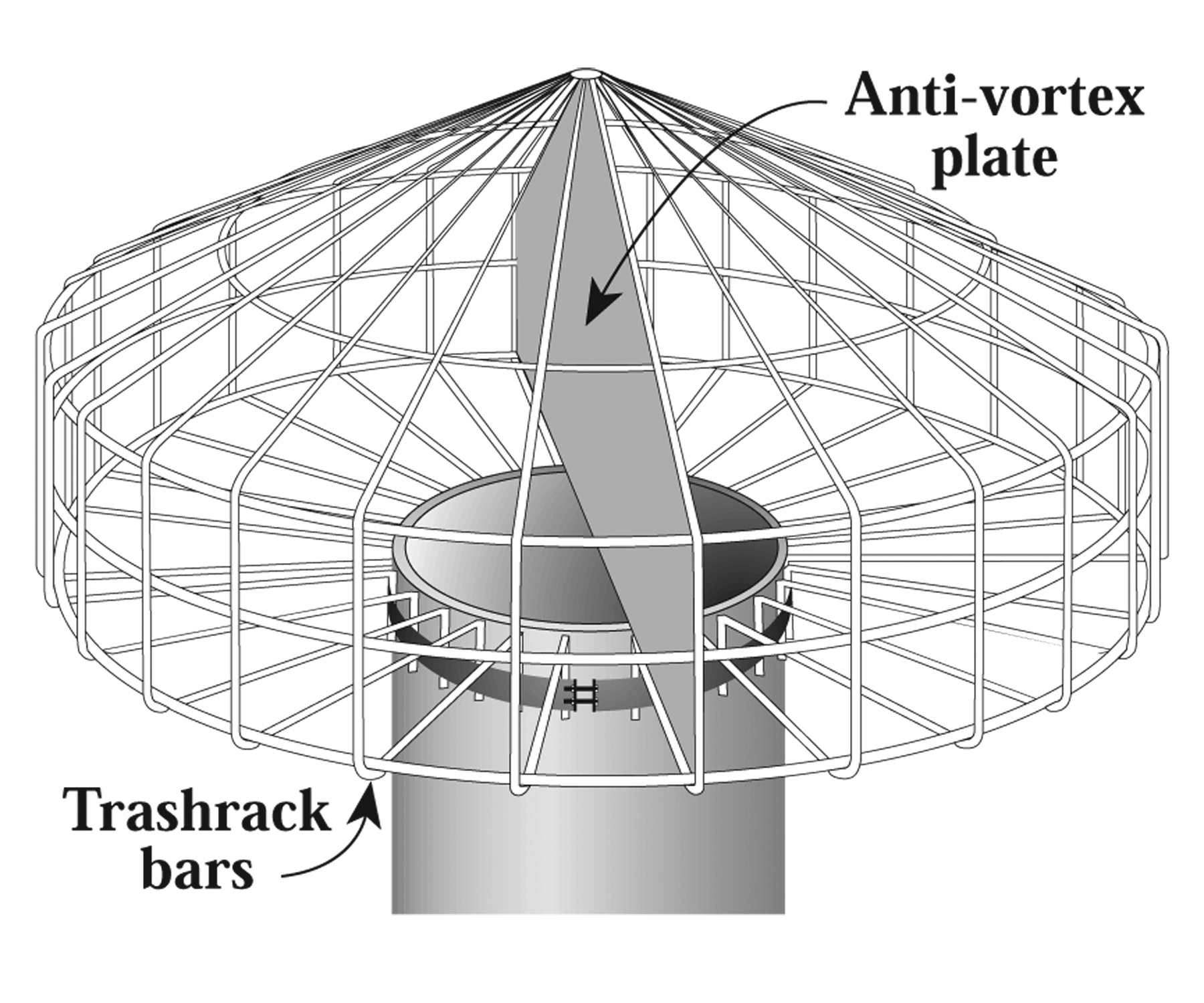 Design and Maintenance of Trashracks Association of State Dam Safety